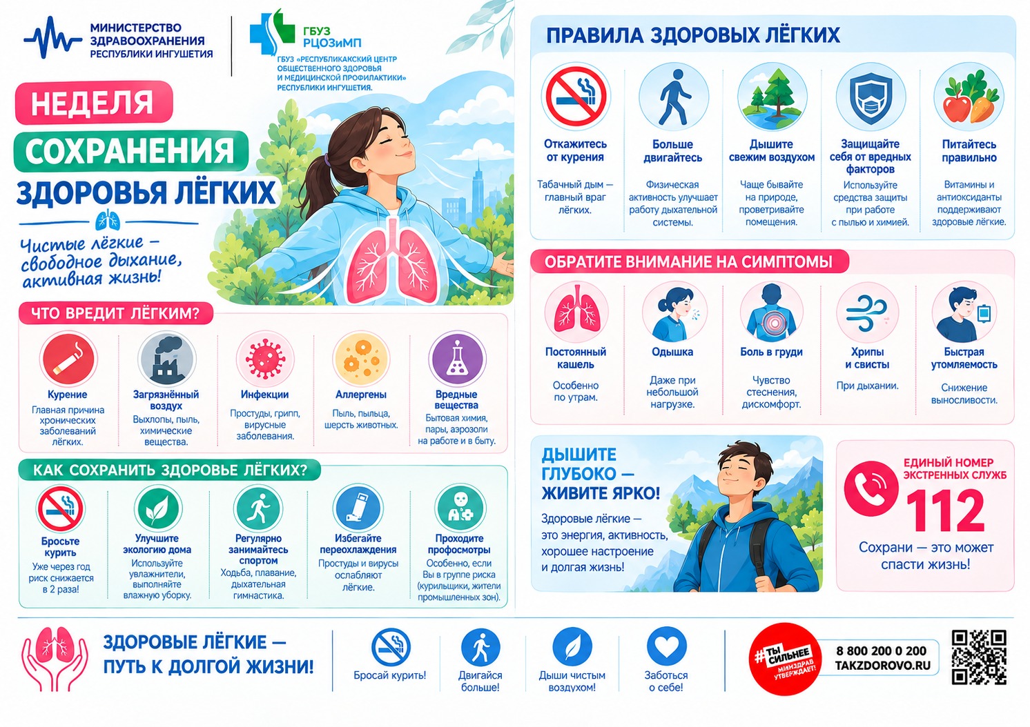 Неделя сохранения здоровья лёгких: дышим полной грудью!